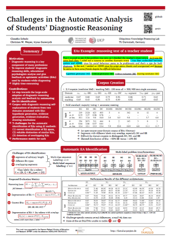 Challenges in the Automatic Analysis of Students’ Diagnostic Reasoning (Poster).